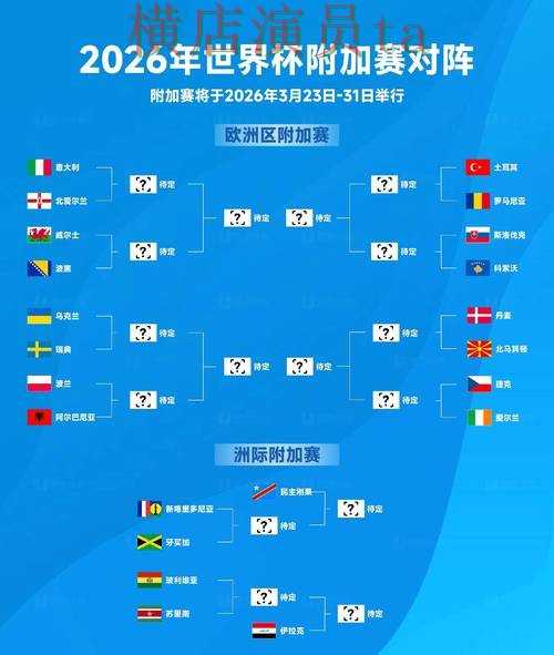 World Cup 2026来临，世界杯竞猜入口稳定性评测与平台选择盘点