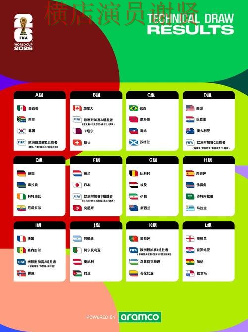 World Cup 2026来临，世界杯竞猜入口稳定性评测与平台选择盘点